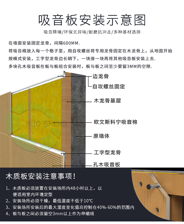 微孔吸音板安裝方法